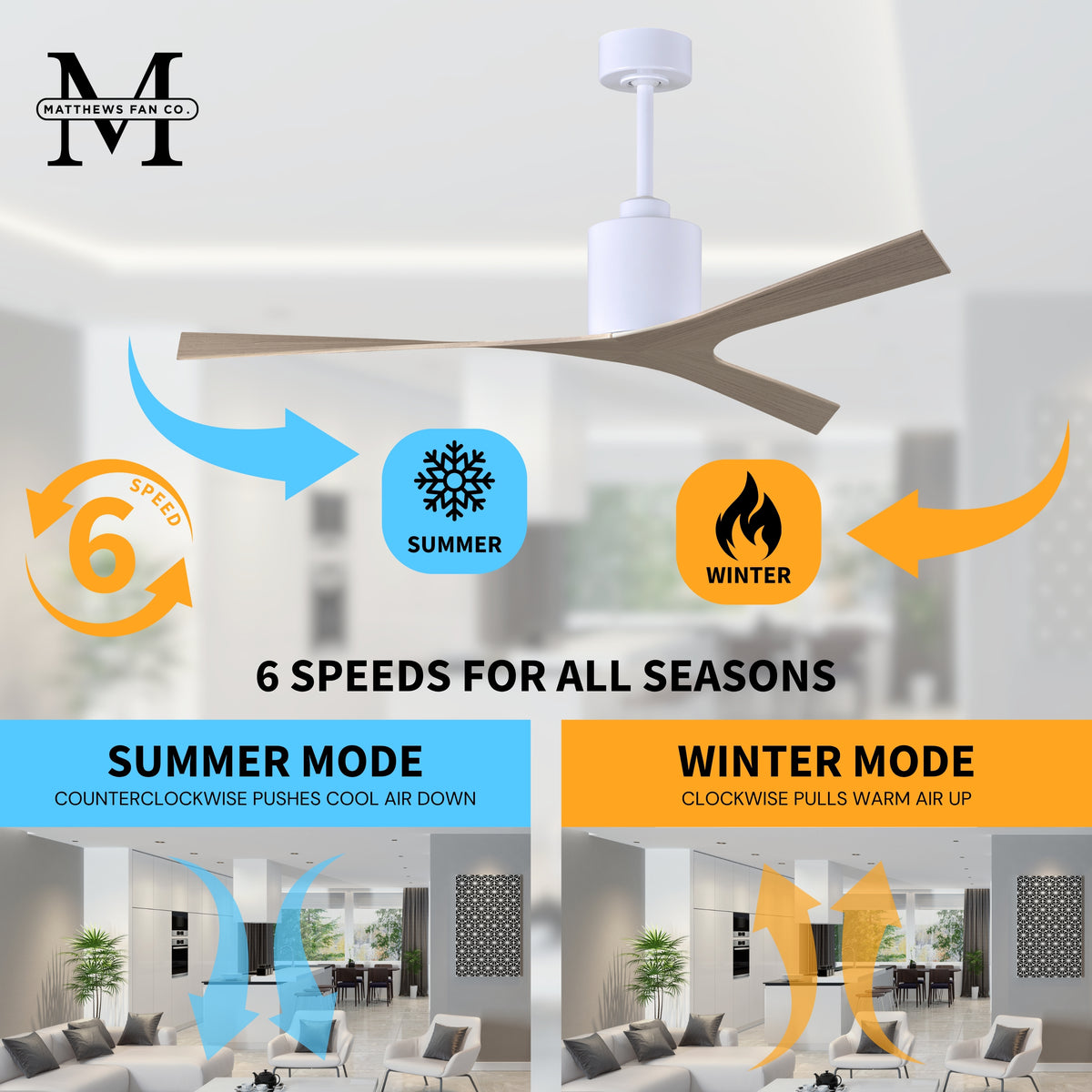 56-Inch Molly 3-Blade Ceiling Fan Without Light kit