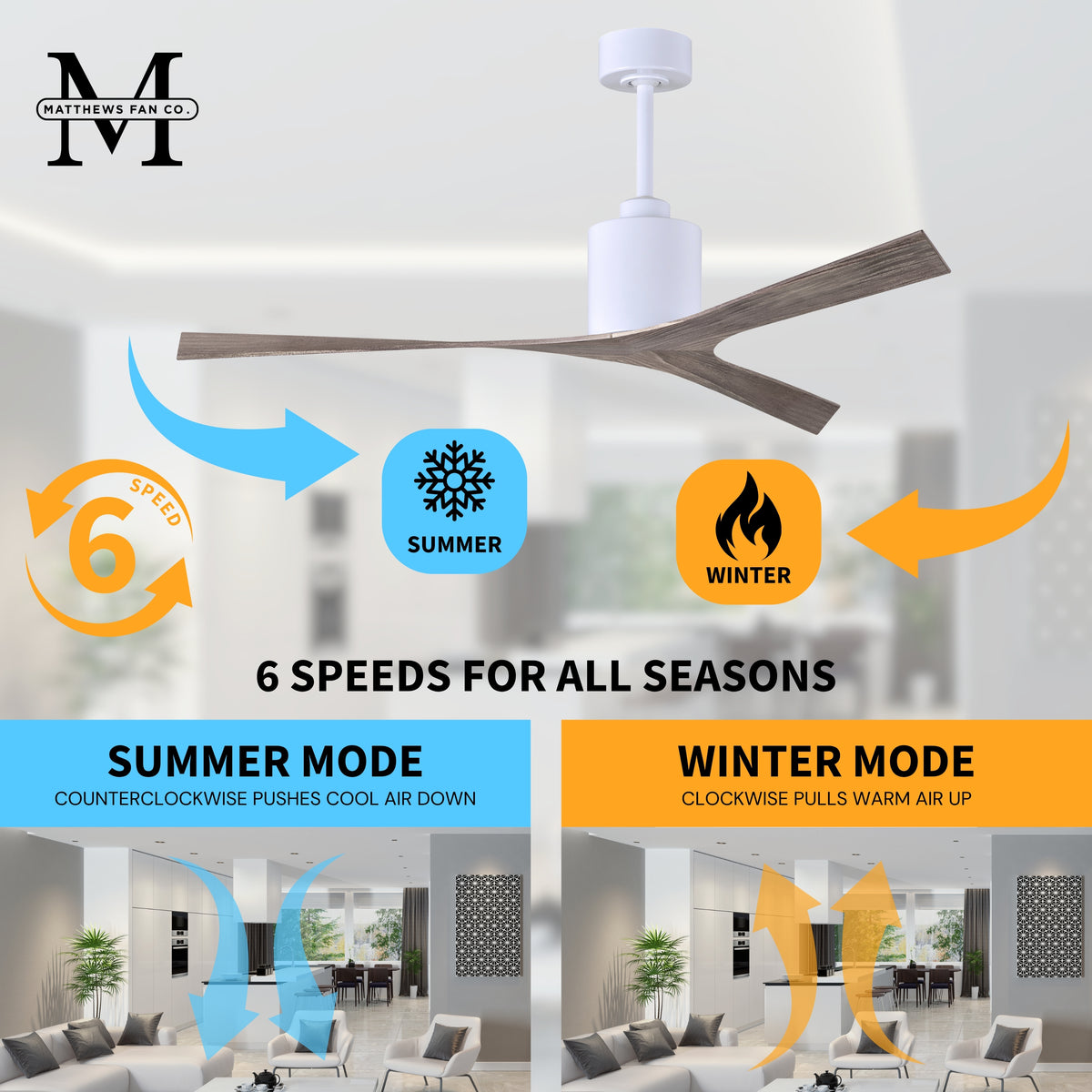 56-Inch Molly 3-Blade Ceiling Fan Without Light kit