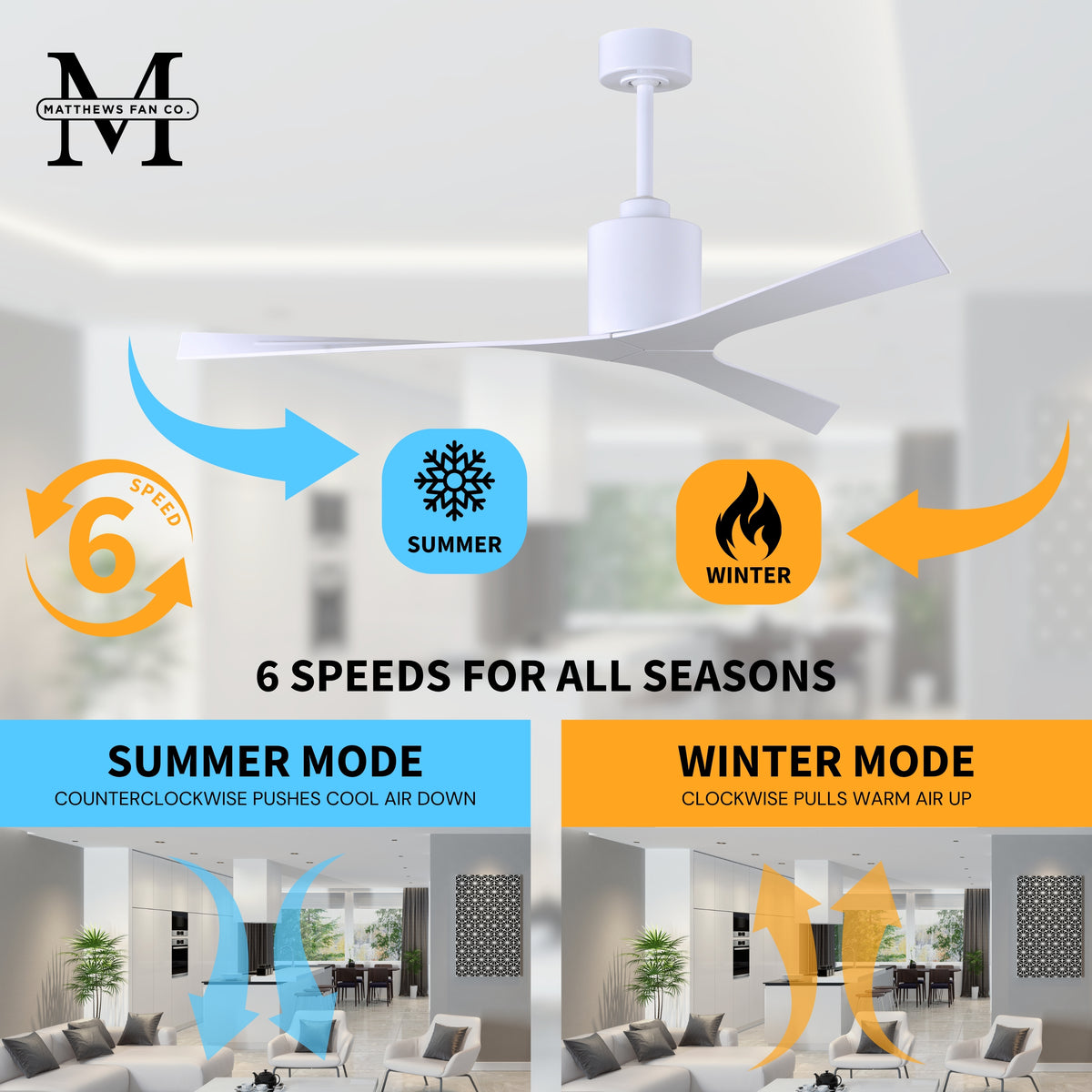 56-Inch Molly 3-Blade Ceiling Fan Without Light kit