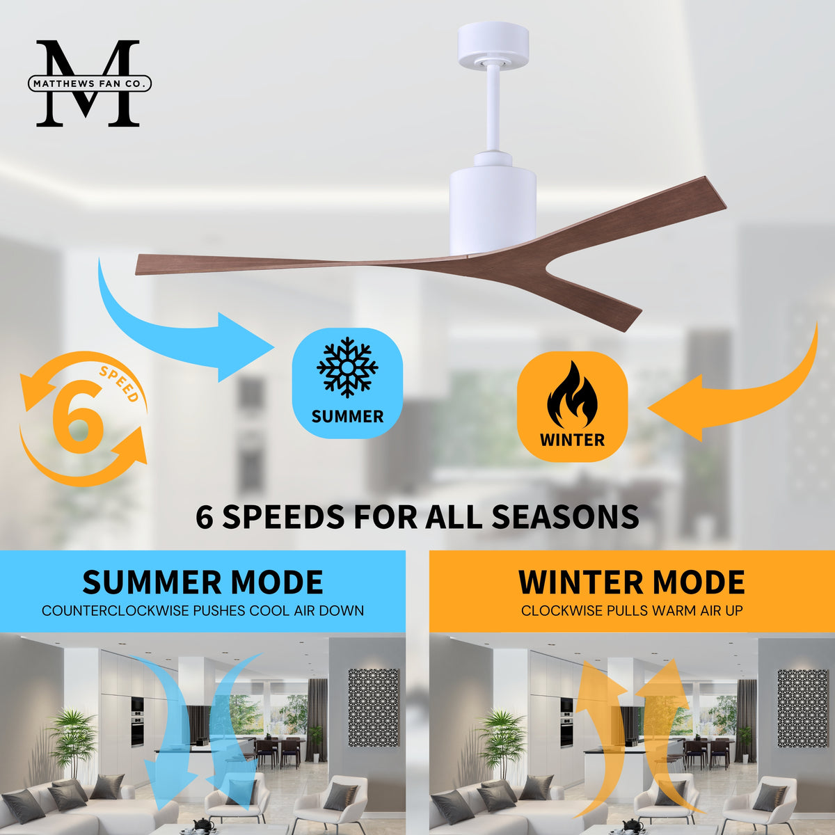 56-Inch Molly 3-Blade Ceiling Fan Without Light kit