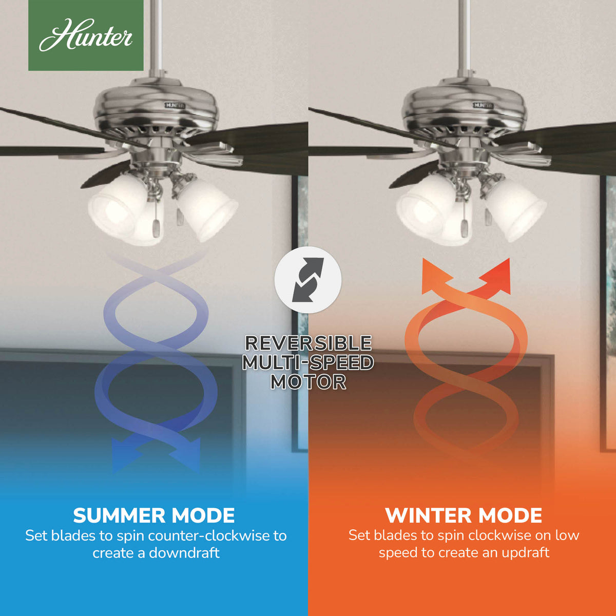 52 inch Newsome Brushed Nickel Ceiling Fan with LED Light Kit and Pull Chain
