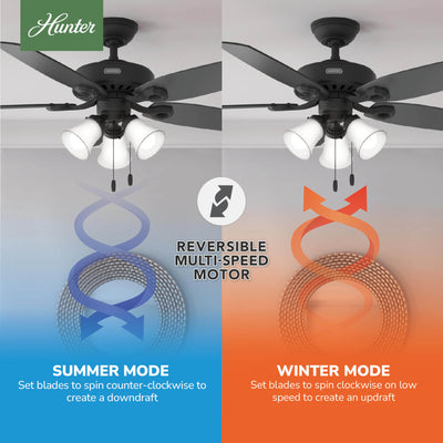 52 inch Builder Matte Black Ceiling Fan with LED Light Kit and Pull Chain