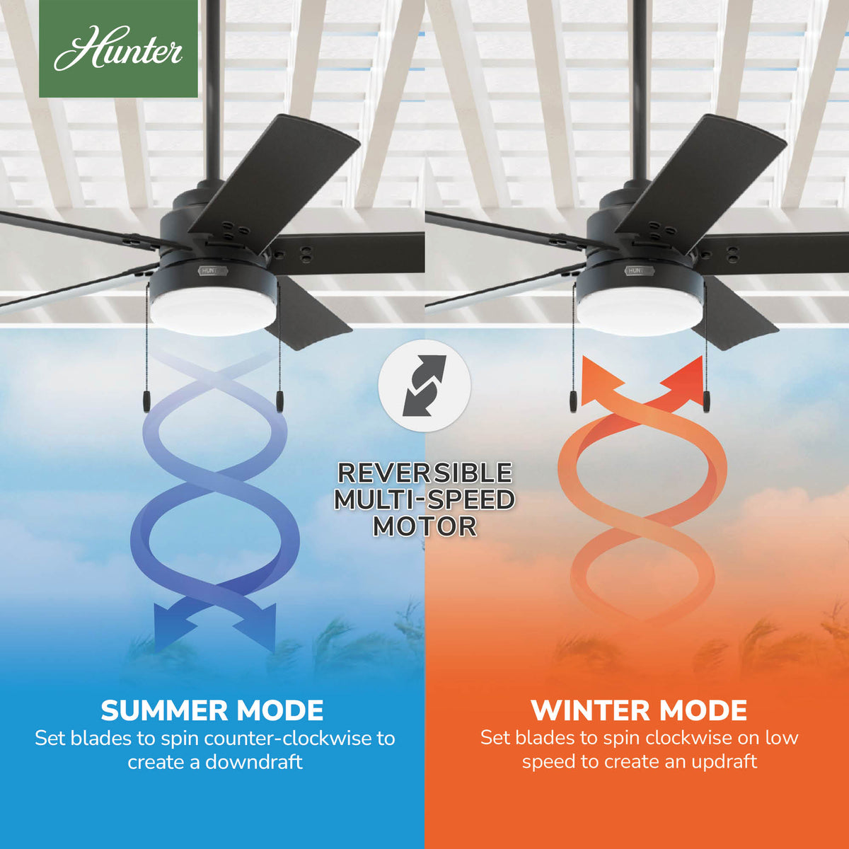 52 inch Sea Point Matte Black WeatherMax Indoor / Outdoor Ceiling Fan with LED Light Kit and Pull Chain