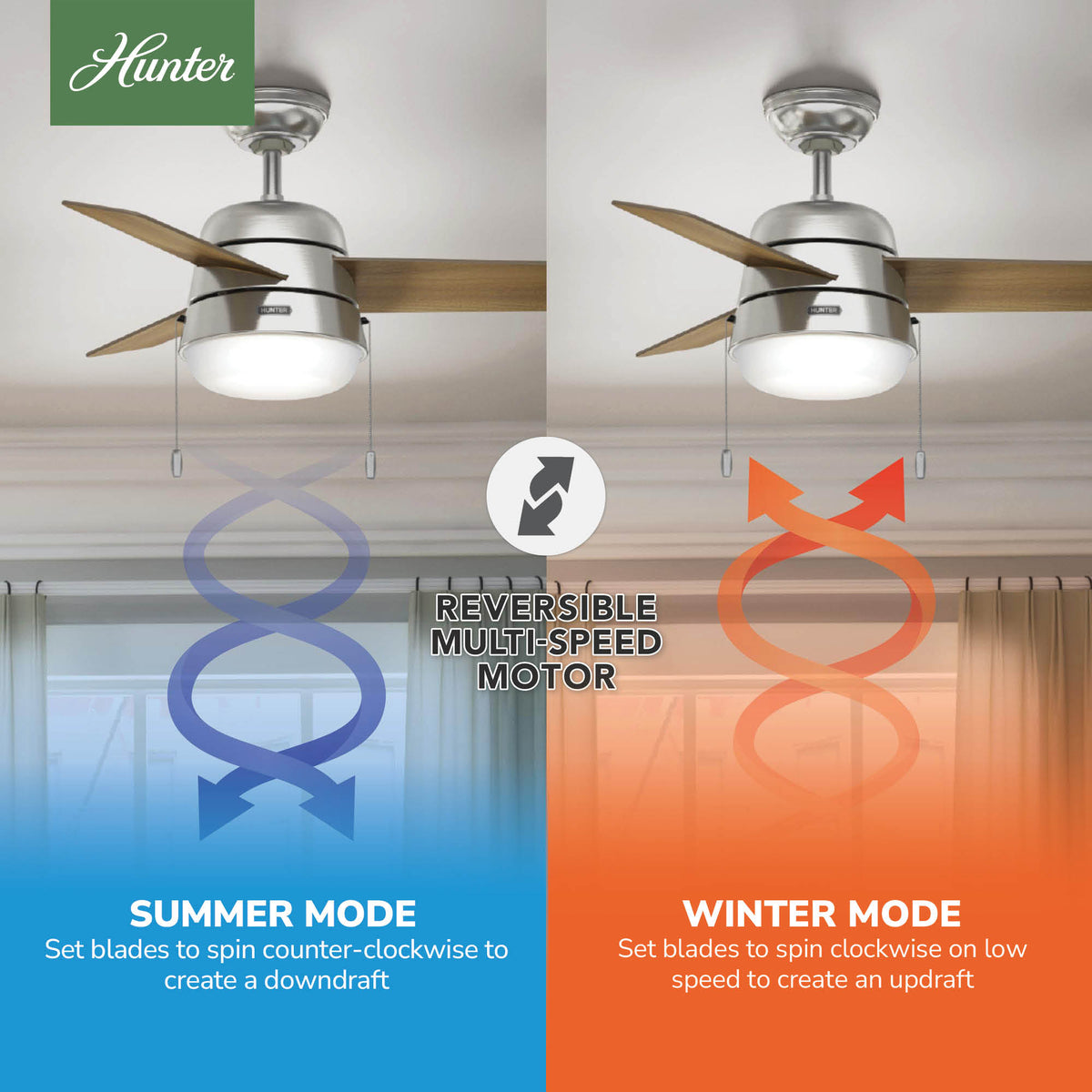 36 inch Aker Brushed Nickel Ceiling Fan with LED Light Kit and Pull Chain