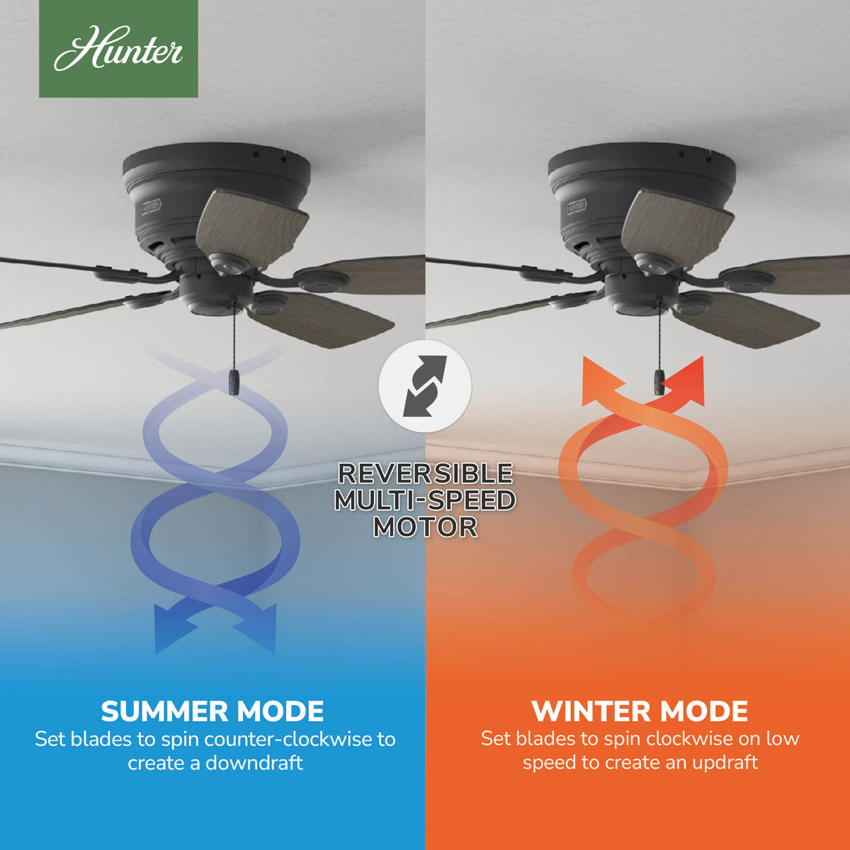 42 inch Low Profile Matte Black Low Profile Ceiling Fan and Pull Chain