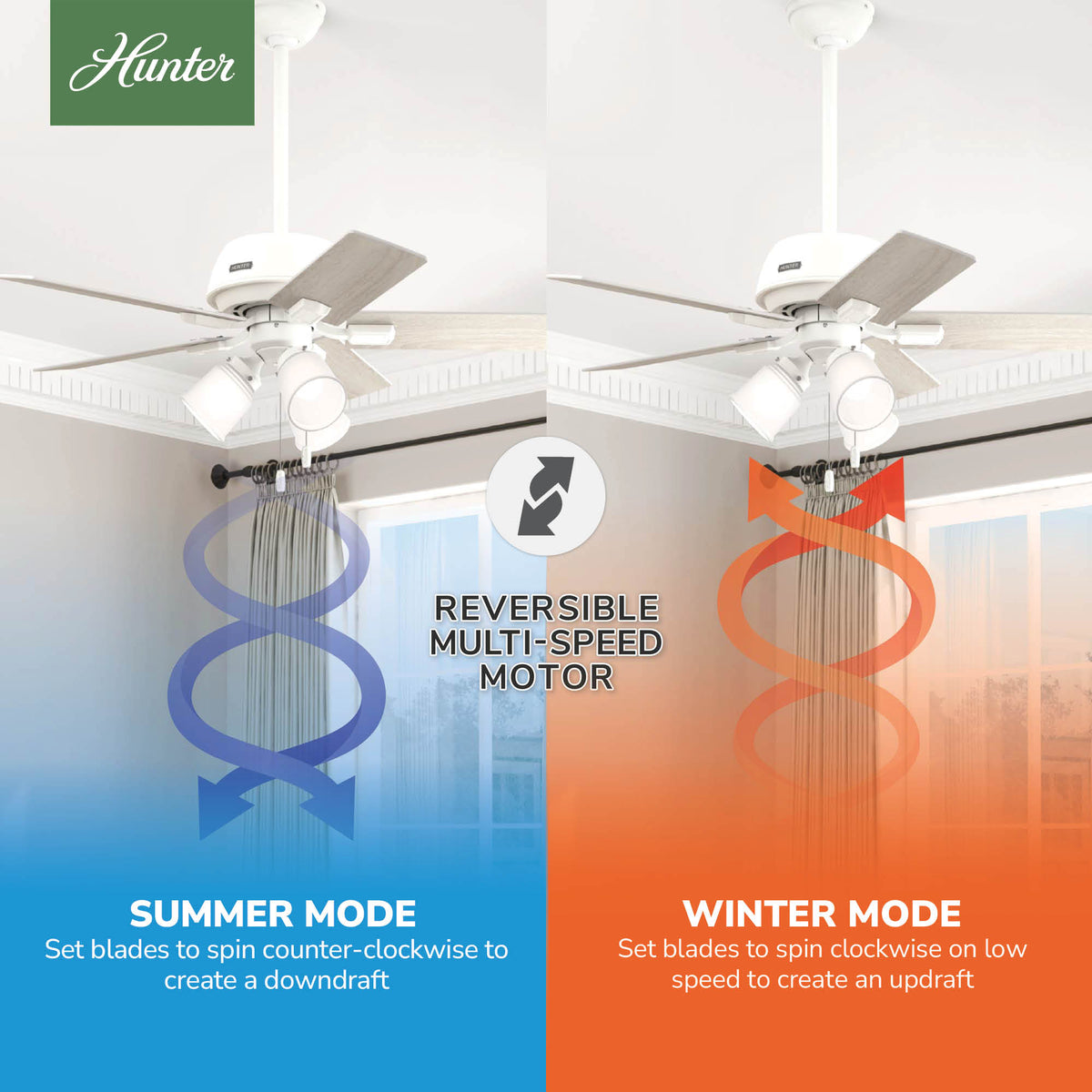 44 inch Crystal Peak Matte White Ceiling Fan with LED Light Kit and Pull Chain
