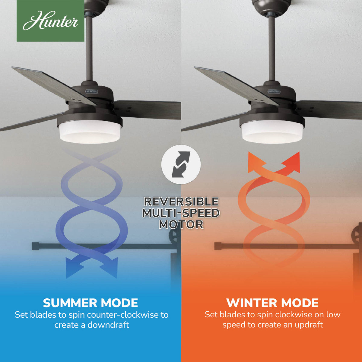 52 inch Sentinel Premier Bronze Ceiling Fan with LED Light Kit and Handheld Remote