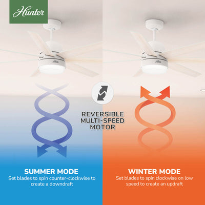 60 inch Phenomenon Wi-Fi ENERGY STAR® Matte White Ceiling Fan with LED Light Kit and Wall Control