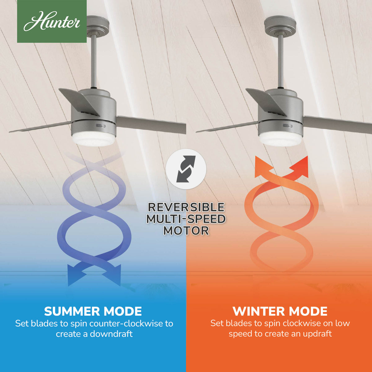 44 inch Gilmour Matte Silver Damp Rated Ceiling Fan with LED Light Kit and Handheld Remote