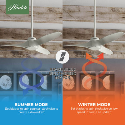 52 inch Mosley Fresh White Damp Rated Ceiling Fan and Wall Control
