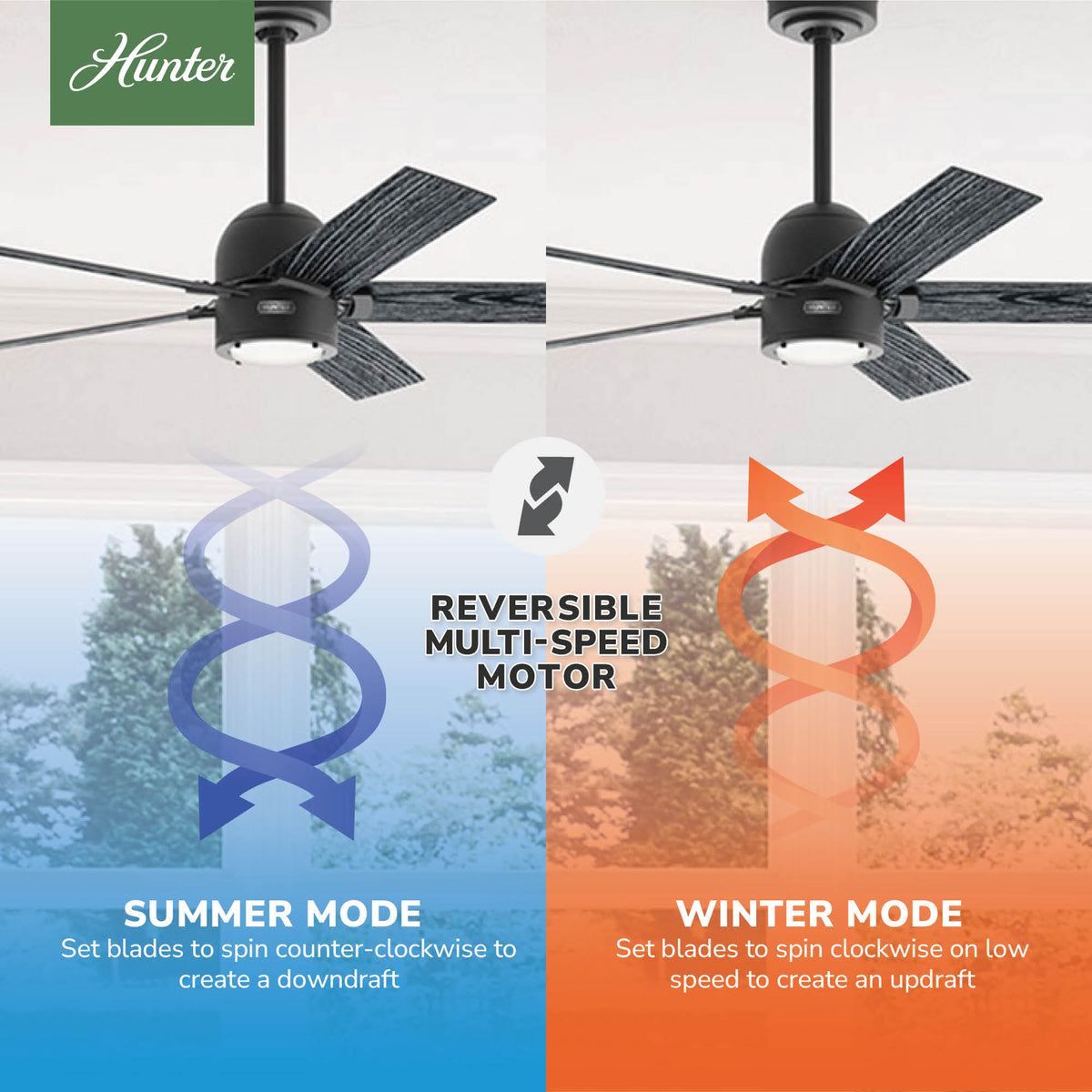 52 inch Erling ENERGY STAR® Matte Black Ceiling Fan with LED Light Kit and Handheld Remote
