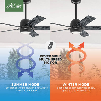 52 inch Erling ENERGY STAR® Matte Black Ceiling Fan with LED Light Kit and Handheld Remote