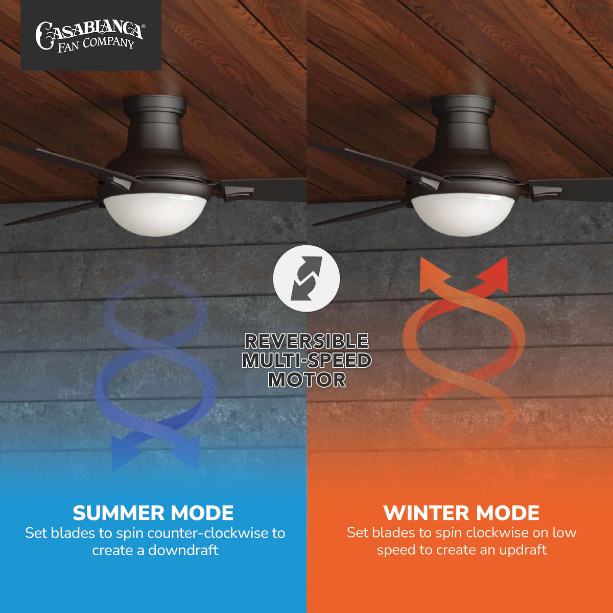 Casablanca 54 inch Verse Maiden Bronze Damp Rated Ceiling Fan with LED Light Kit and Handheld Remote