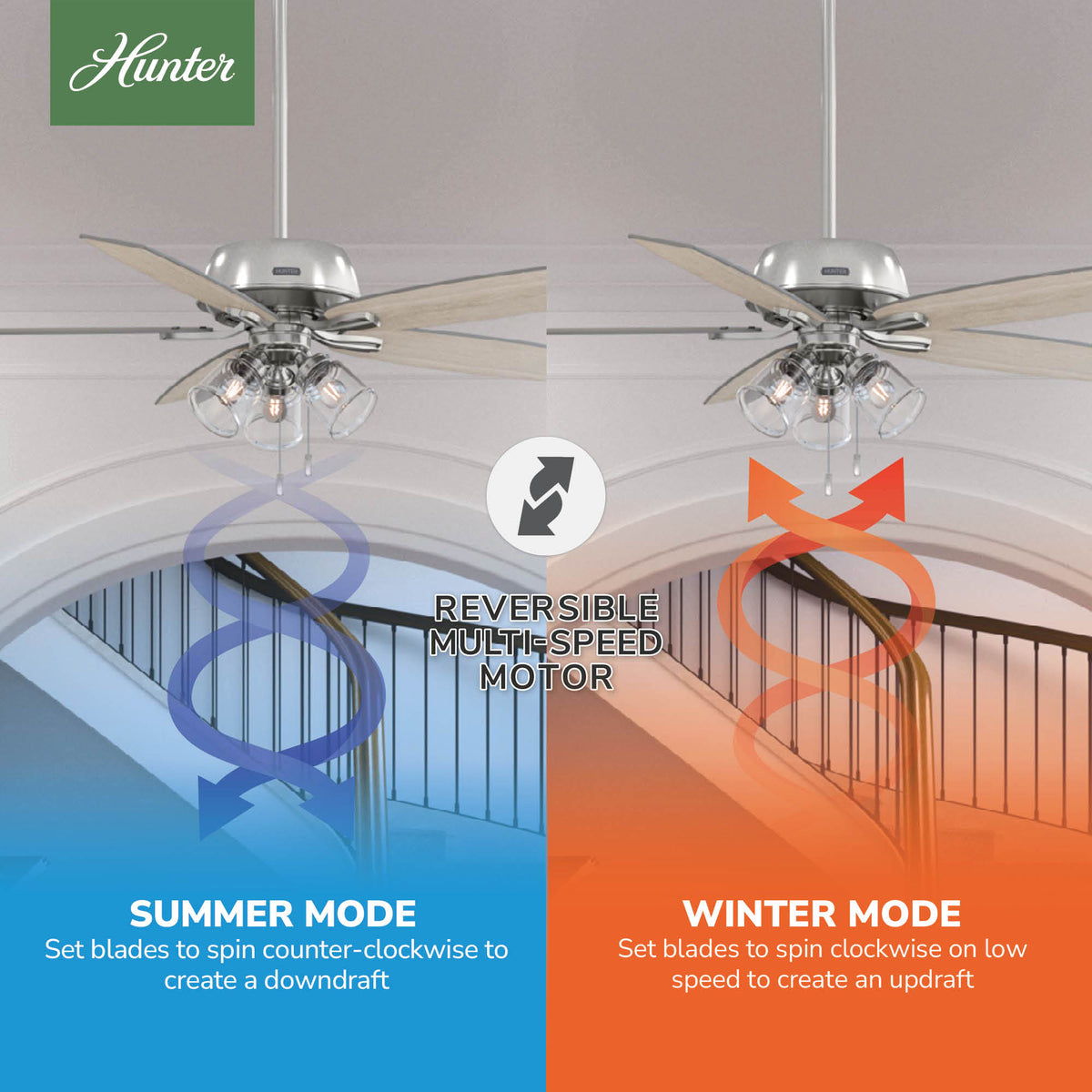 60 inch Dondra ENERGY STAR® Brushed Nickel Ceiling Fan with LED Light Kit and Pull Chain