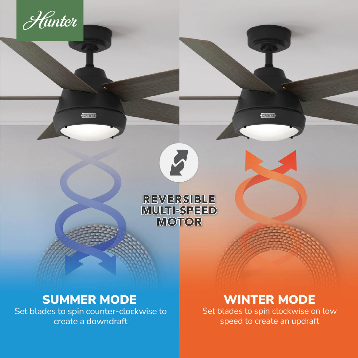 52 inch Burroughs Matte Black Ceiling Fan with LED Light Kit and Handheld Remote