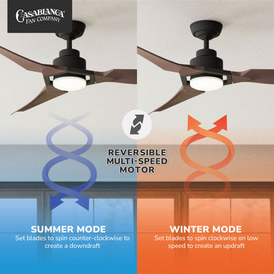Casablanca 52 inch Eula ENERGY STAR® Matte Black Damp Rated Ceiling Fan with LED Light Kit and Wall Control and Handheld Remote