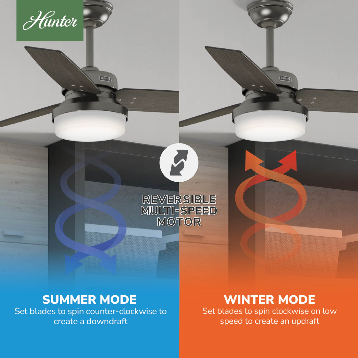 44 inch Sentinel Brushed Slate Ceiling Fan with LED Light Kit and Handheld Remote