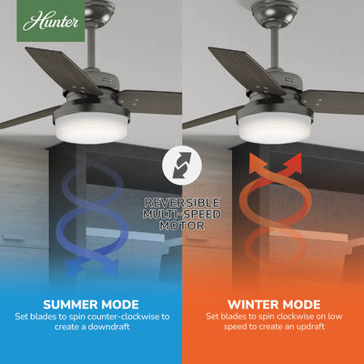 44 inch Sentinel Brushed Slate Ceiling Fan with LED Light Kit and Handheld Remote