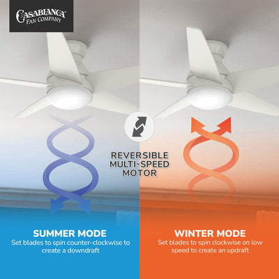 Casablanca 44 inch Isotope Fresh White Low Profile Ceiling Fan with LED Light Kit and Wall Control