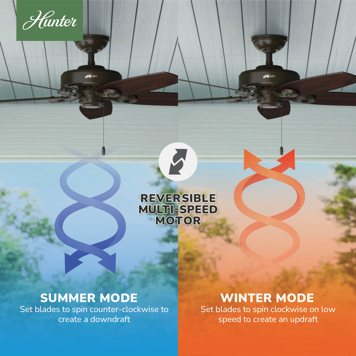 52 inch Builder New Bronze Damp Rated Ceiling Fan and Pull Chain