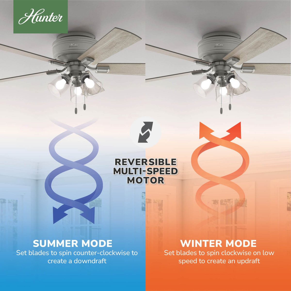 52 inch Crestfield Matte Silver Low Profile Ceiling Fan with LED Light Kit and Pull Chain