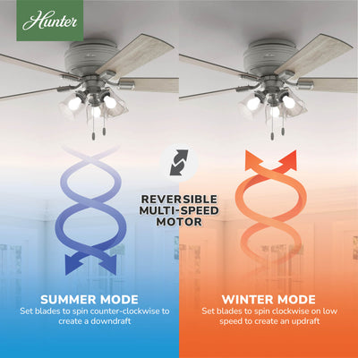 52 inch Crestfield Matte Silver Low Profile Ceiling Fan with LED Light Kit and Pull Chain