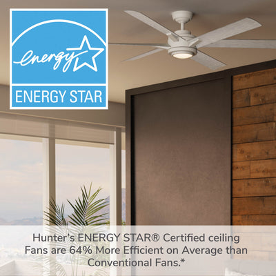 Casablanca 65 inch Melia ENERGY STAR® Fresh White Damp Rated Ceiling Fan with LED Light Kit and Wall Control and Handheld Remote