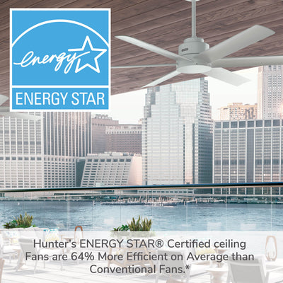 60 inch Kennicott ENERGY STAR® Fresh White Damp Rated Ceiling Fan and Handheld Remote