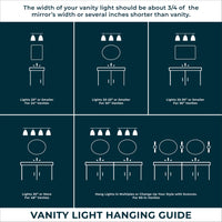 15.5-inch Chrome 2-Light Opal Glass Bathroom Vanity Light