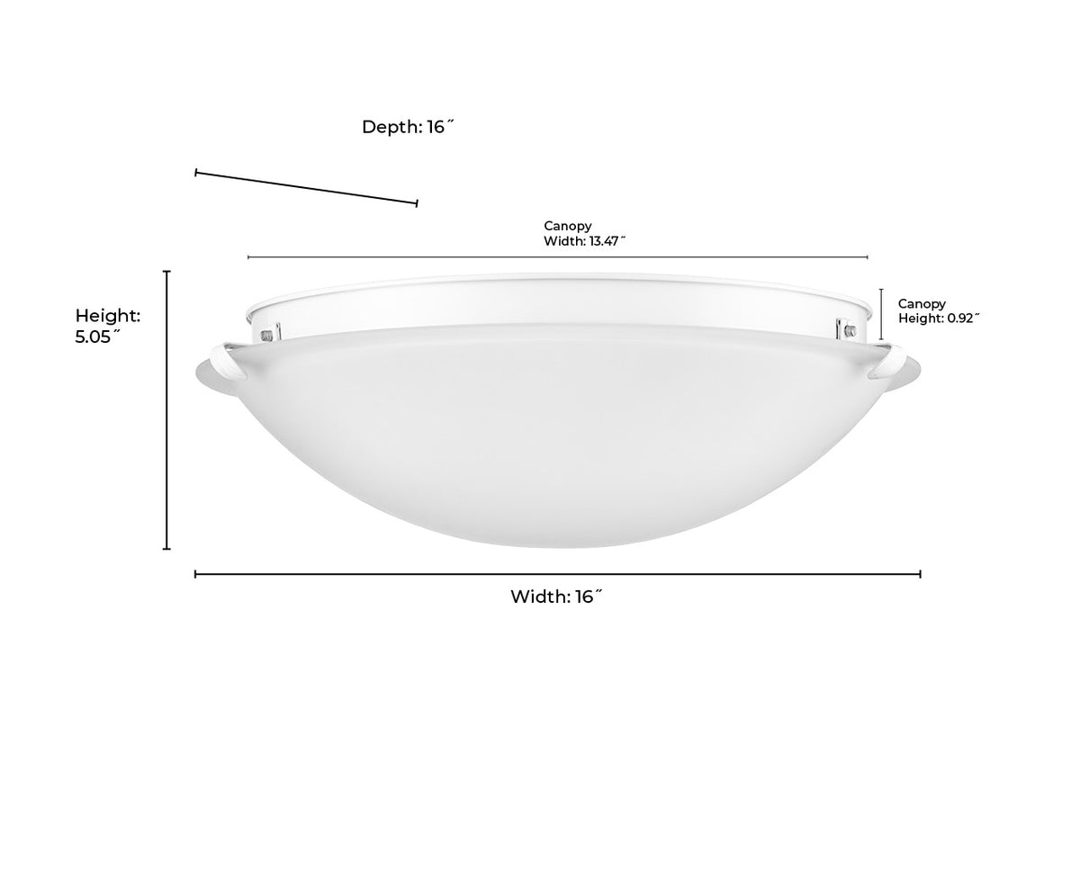 5'' Sulona Matte White 2 Light Flush Mount