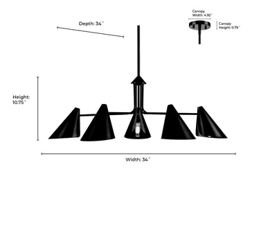 10.75'' Warhol Matte Black 5 Light Chandelier