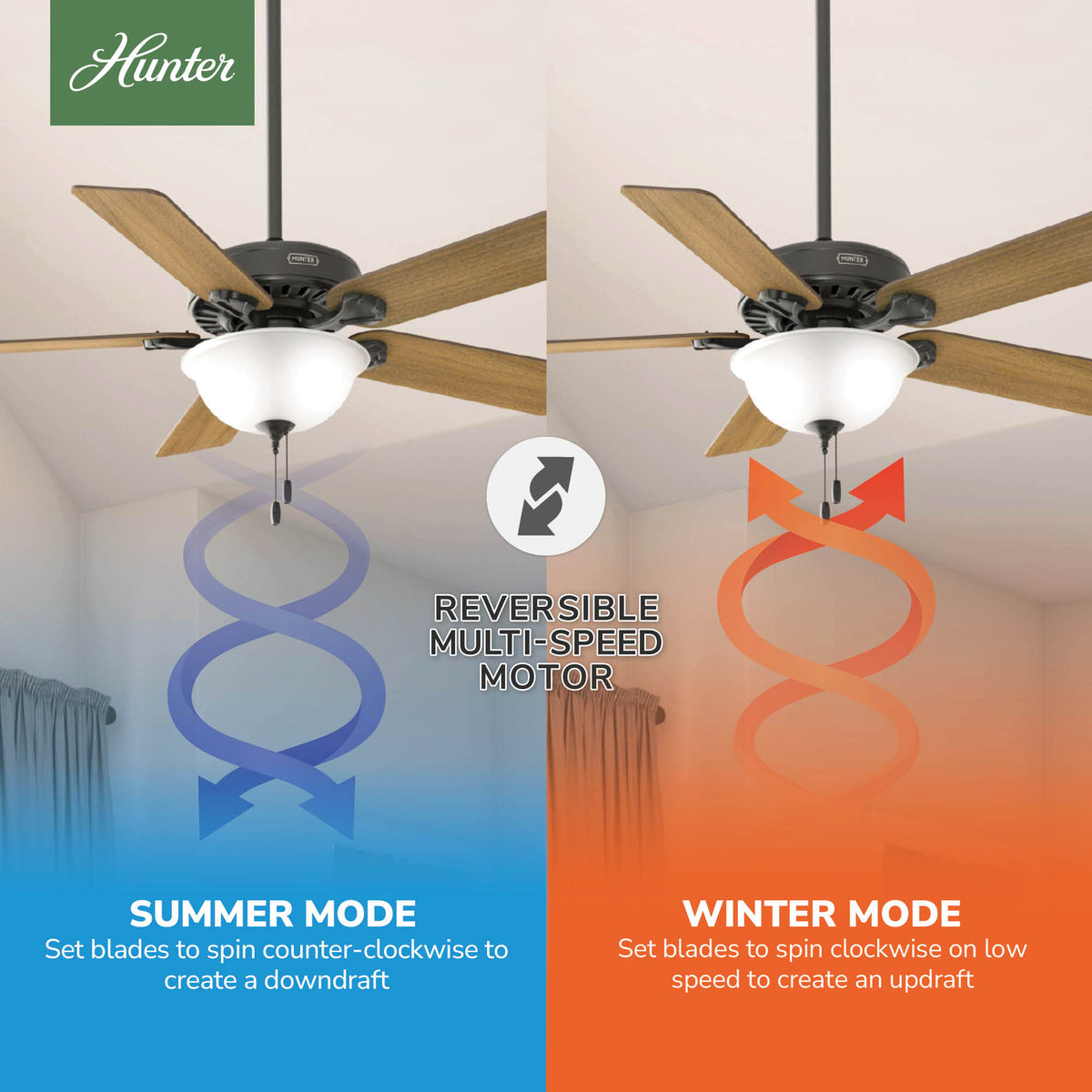 52 inch Pro's Best ENERGY STAR® Noble Bronze Ceiling Fan with LED Light Kit and Pull Chain