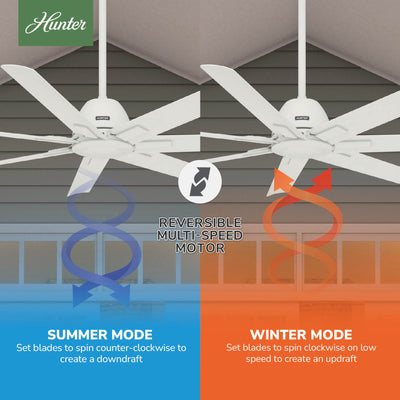 60 inch Downtown ENERGY STAR® Matte White Damp Rated Ceiling Fan and Wall Control