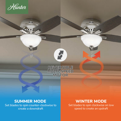 52 inch Newsome Brushed Nickel Low Profile Ceiling Fan with LED Light Kit and Pull Chain