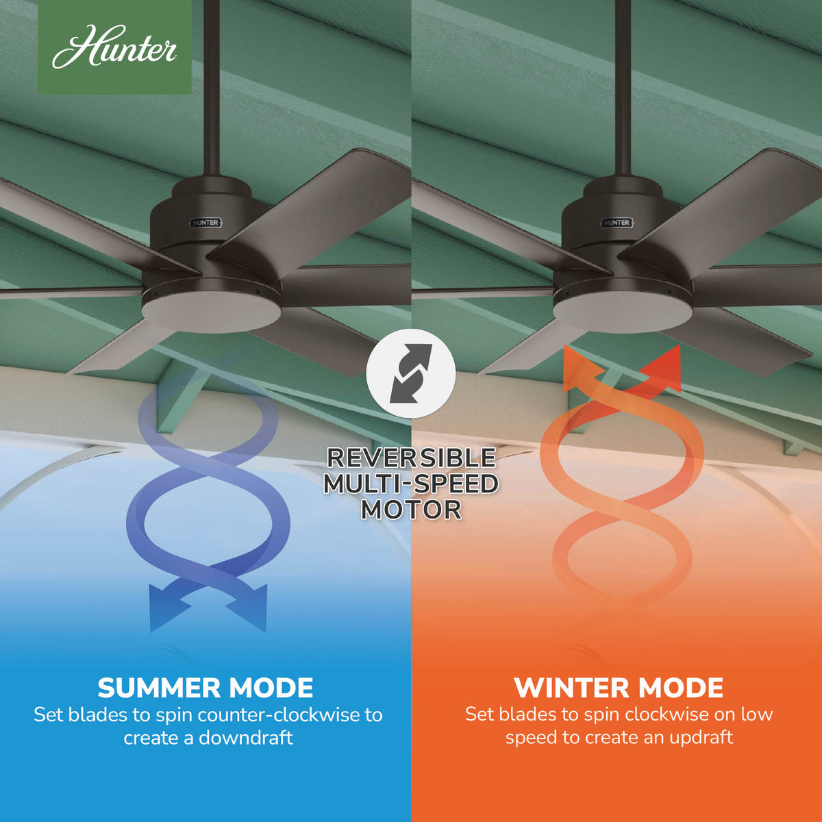 44 inch Kennicott Premier Bronze Damp Rated Ceiling Fan and Wall Control