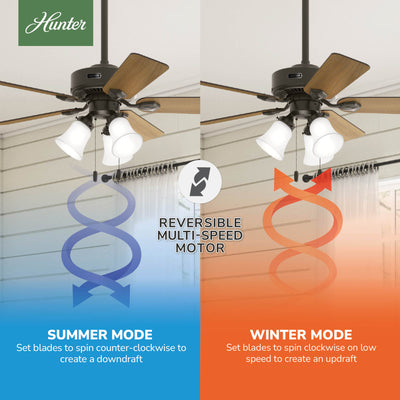 44 inch Swanson New Bronze Ceiling Fan with LED Light Kit