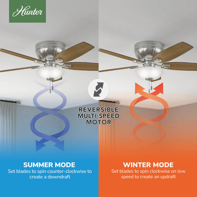 52 inch Kenbridge Brushed Nickel Low Profile Ceiling Fan with LED Light Kit and Pull Chain
