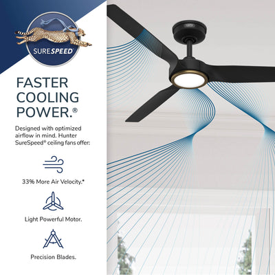 52 inch Zentech Wi-Fi ENERGY STAR® Matte Black Damp Rated Ceiling Fan with LED Light Kit and Remote