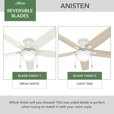 52 inch Anisten Fresh White Low Profile Ceiling Fan with LED Light Kit and Pull Chain