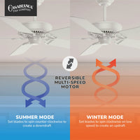Casablanca 54 inch Panama Fresh White Ceiling Fan and Wall Control