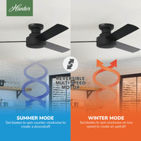 52 inch Presto Matte Black Low Profile Ceiling Fan and Wall Control
