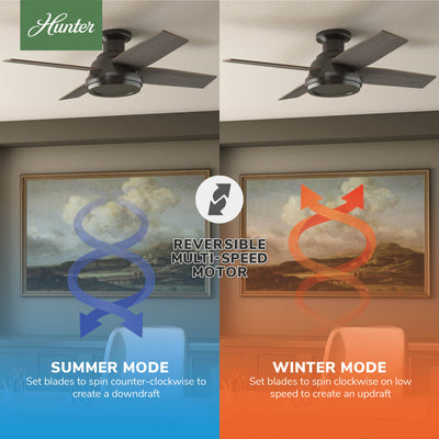 44 inch Dempsey Noble Bronze Low Profile Ceiling Fan and Handheld Remote