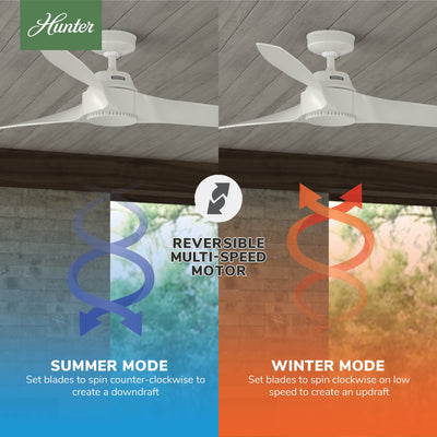 60 inch Mosley ENERGY STAR® Fresh White Damp Rated Ceiling Fan and Wall Control