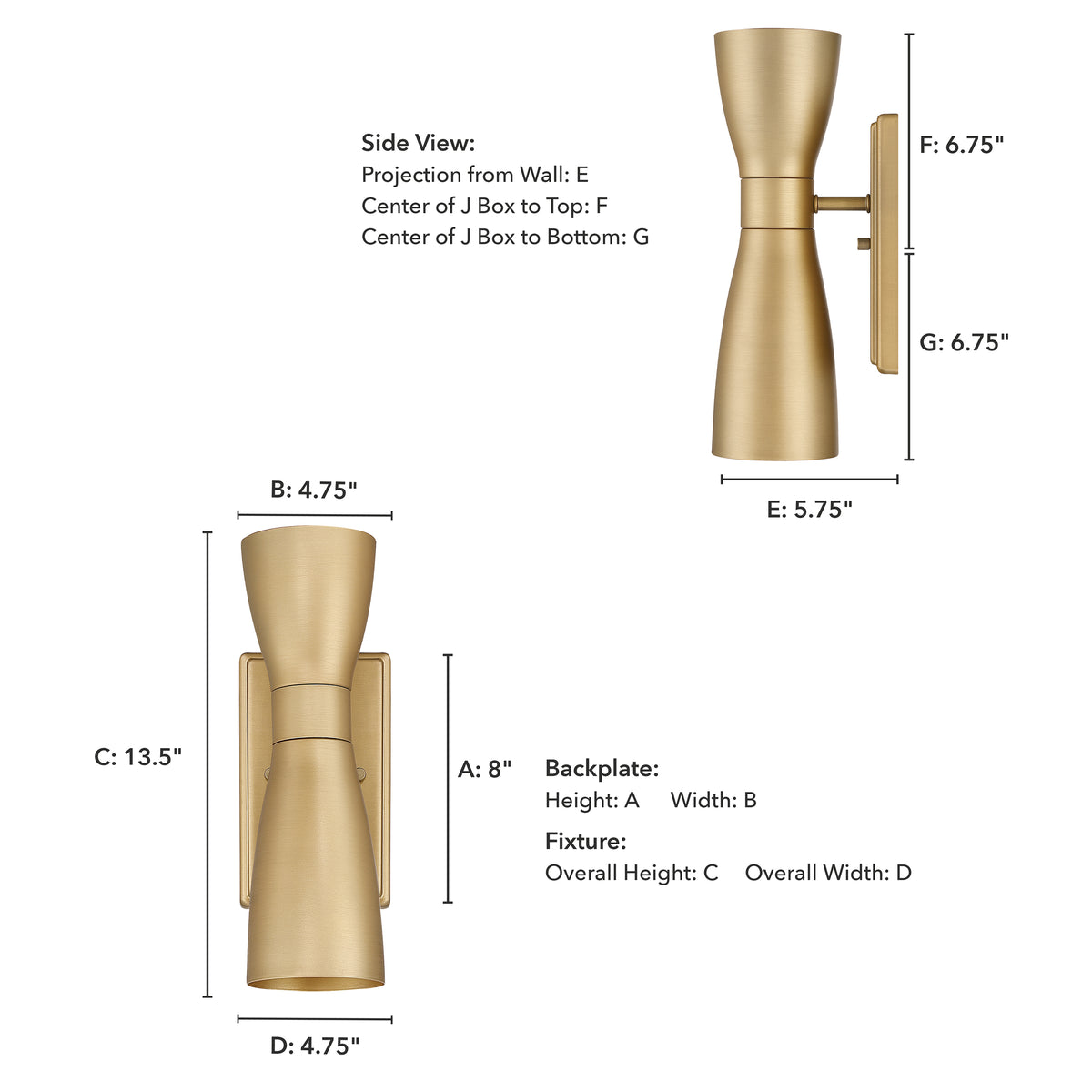 Zola 13.5-inch 2-light Luxe Gold Wall Sconce with Flat Matte Black Metal Shade
