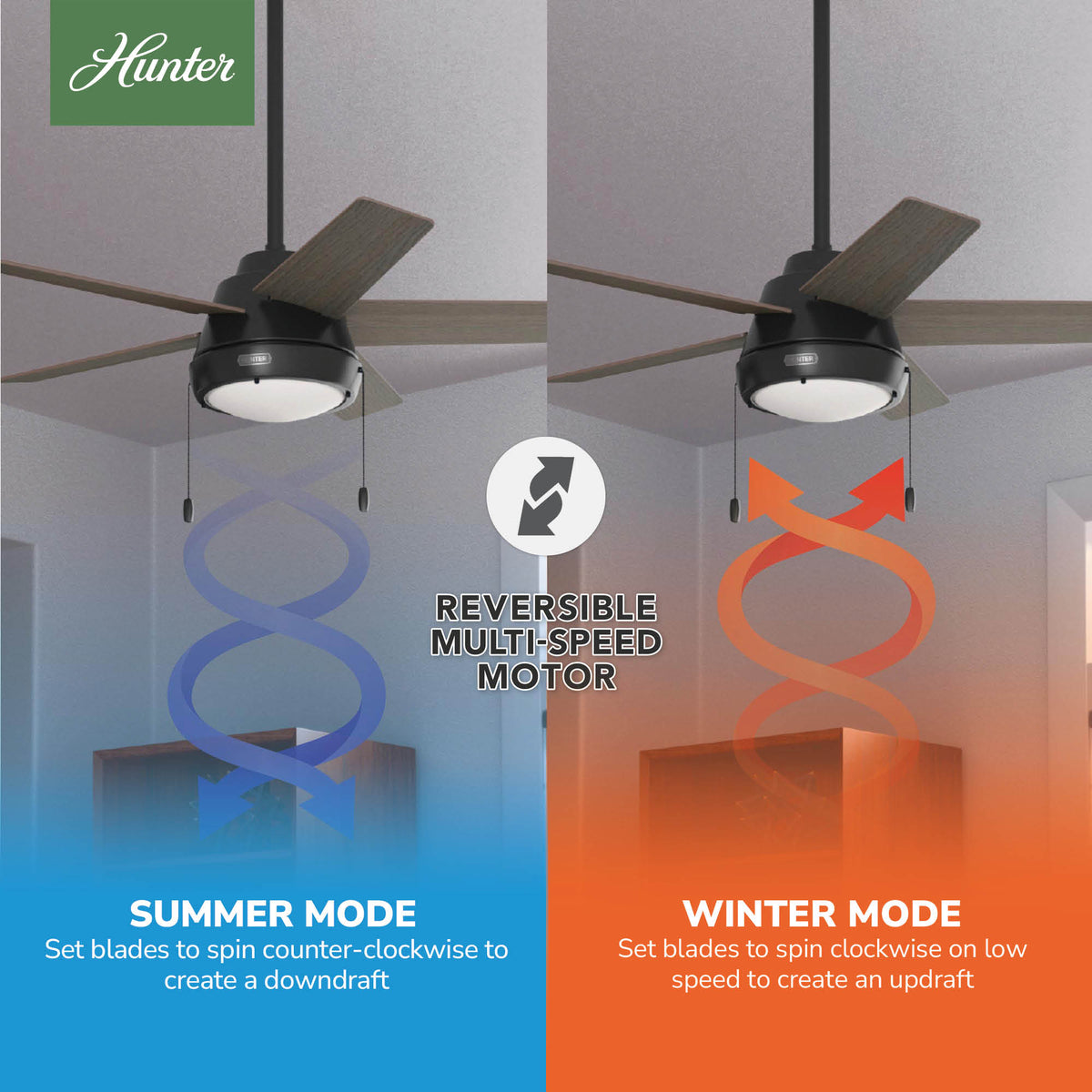 44 inch Burroughs Matte Black Ceiling Fan with LED Light Kit and Pull Chain