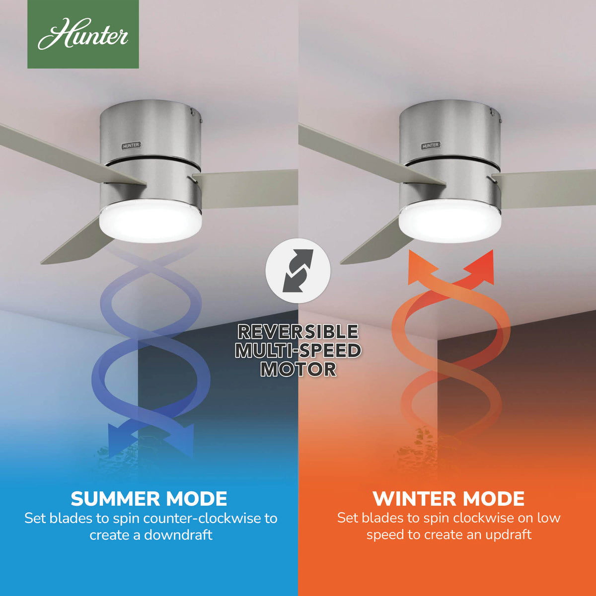 52 inch Minimus Brushed Nickel Low Profile Ceiling Fan with LED Light Kit and Handheld Remote