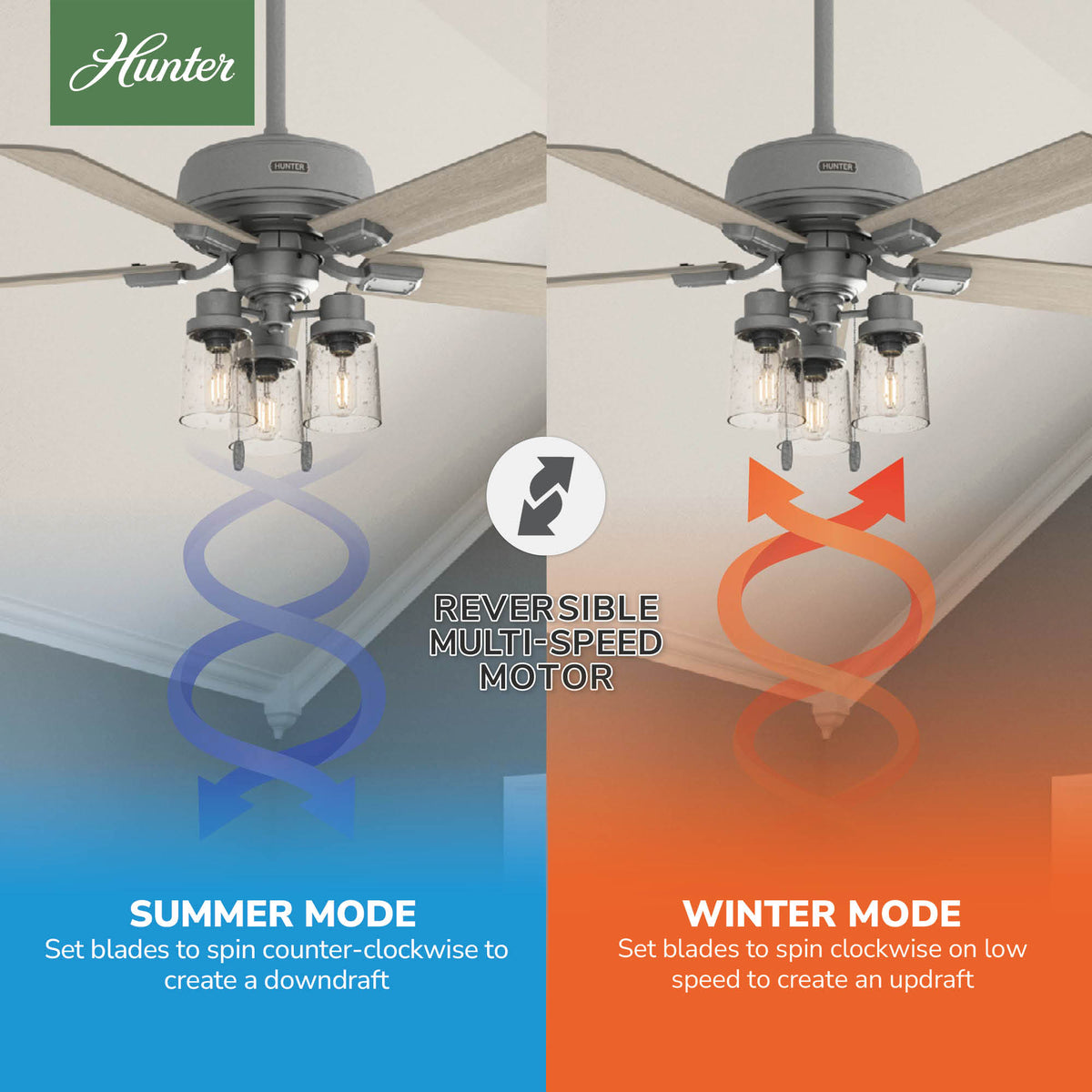 44 inch Hartland Matte Silver Ceiling Fan with LED Light Kit and Pull Chain