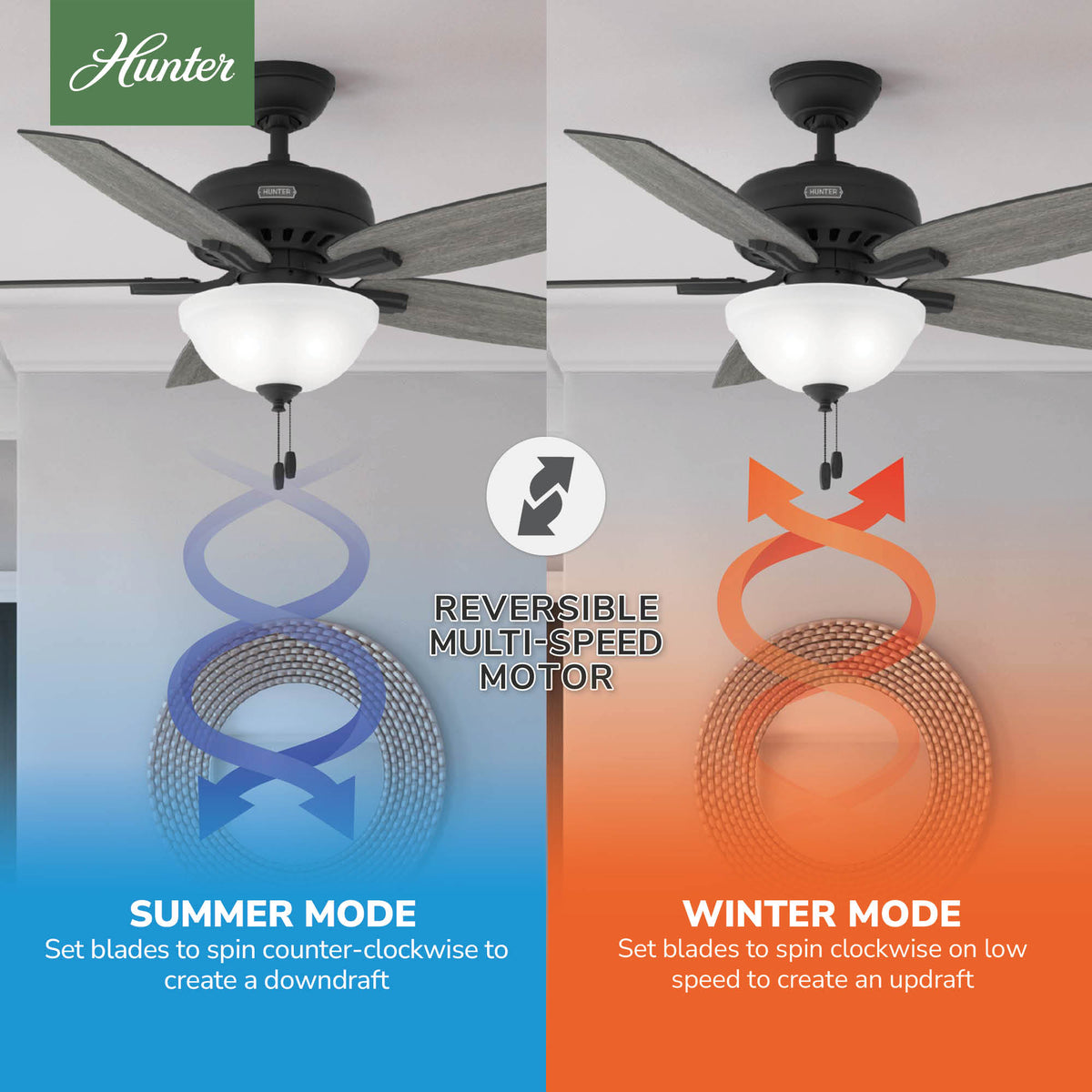 52 inch Newsome Matte Black Ceiling Fan with LED Light Kit and Pull Chain