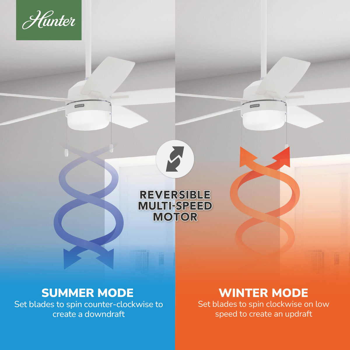 52 inch Anisten ENERGY STAR® Fresh White Ceiling Fan with LED Light Kit and Pull Chain