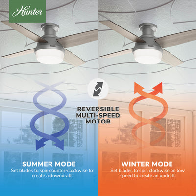 44 inch Dempsey Matte Silver Low Profile Ceiling Fan with LED Light Kit and Handheld Remote